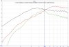 110db basic response comparison.jpg