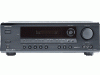 Onkyo TX-SR503.gif