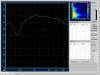 Crystal Acoustics TX-SUB12 - Frequency Response Graph (driver).jpg