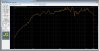 Codies Two Way anechoic down to 230 hertz.jpg
