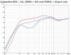 second calibraation subwoofer measurements.jpg