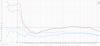 RT60 Graph.PNG