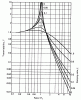 Transmissibility.gif