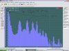 3x15_10Hz_spl.jpg