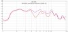 pb2000 with and without psw110.jpg