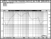 Kappa 9 Impedance.jpg
