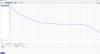 FTW-21 Cone Excursion Graph.jpg