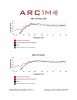 ARC-1M - MRX 310 (06-01-14) 1.jpg