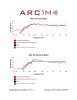 ARC-1M - MRX 310 (06-01-14) 2.jpg