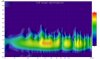 full range spectrogram.jpg