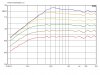 S3000i_compression..jpg