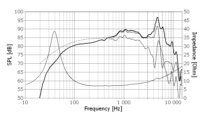 w16nx001-08-curve.jpg