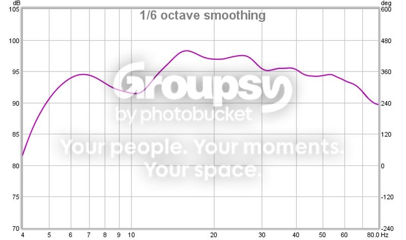 audysseyxt32onesixthsmoothing_zpsc7381656.jpg