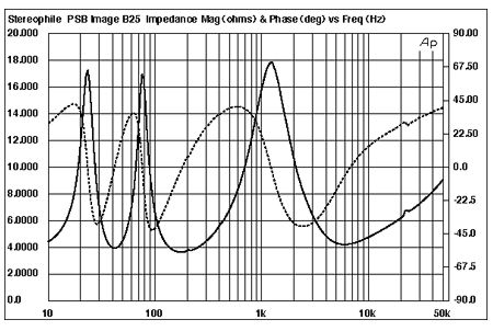 PSBb25FIG1.jpg