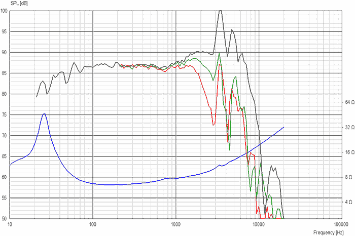 21w-8555-00-freq.png