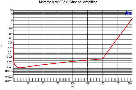 808mar.fig.jpg