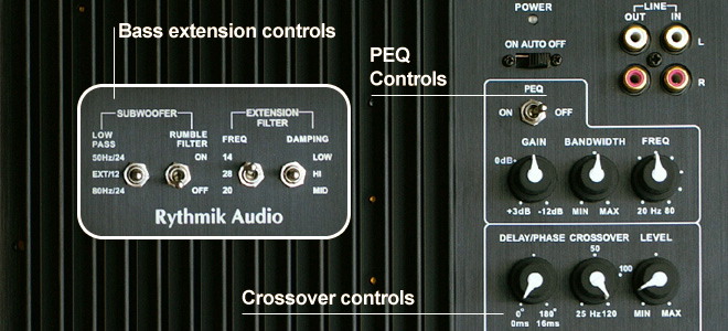 PEQ controls