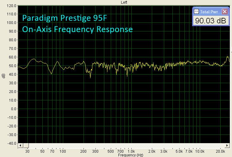 paradigm-prestige-series-surround-fig13.jpg