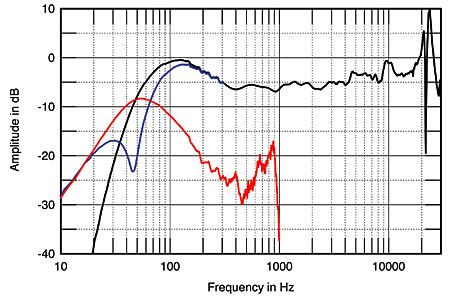 1107Focfig3.jpg