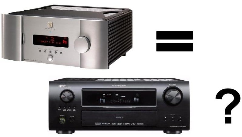 www.audioholics.com