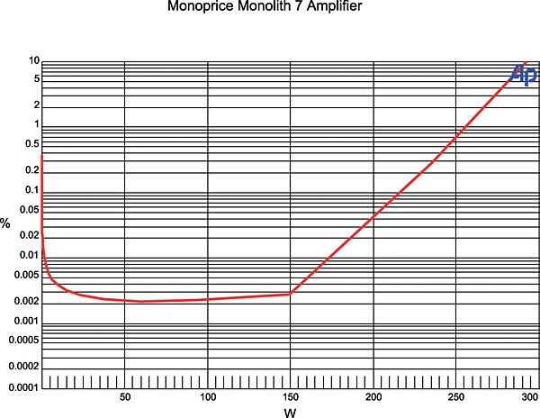 616mono.meas.jpg