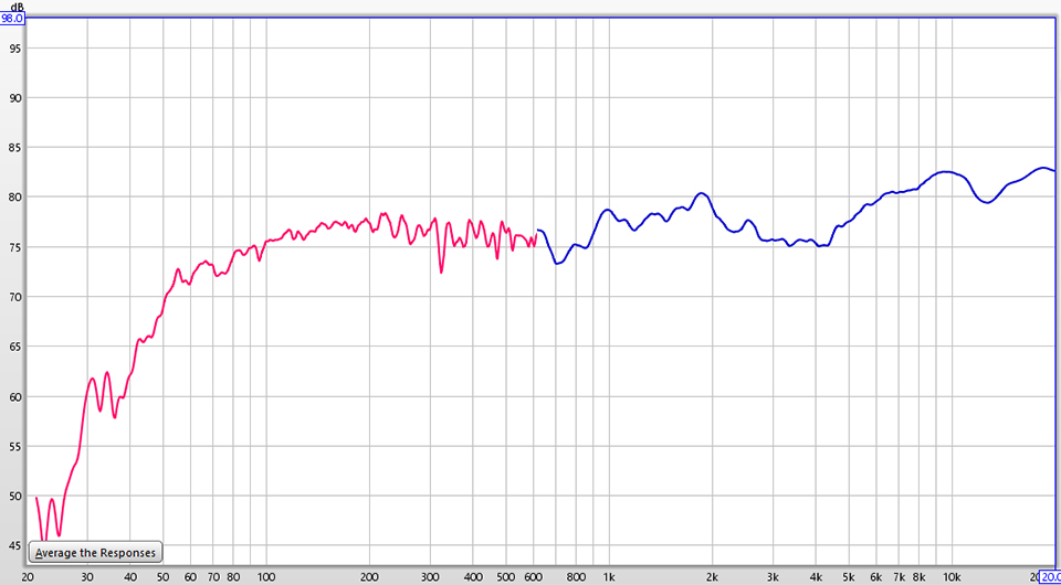Dayton_MK402_Frequency_Response.jpg