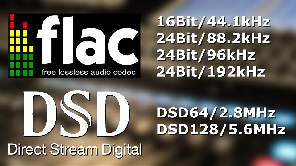 Adio-Formats.png