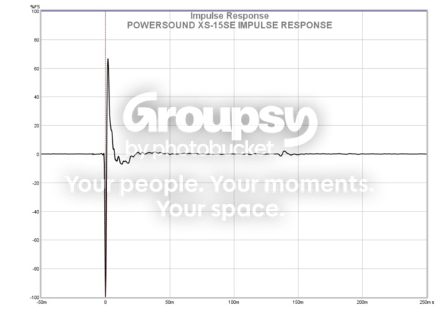 XS15se%20Impulse_zpswa9uwscs.png