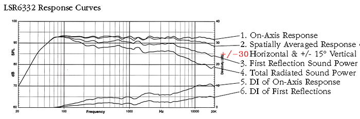 LSR6332_response-c.png
