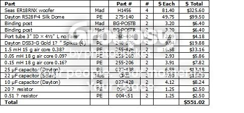 DaytonPartsList-1.jpg