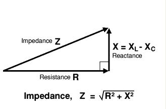 impedancegraph2.gif