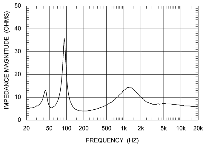 impedance.gif