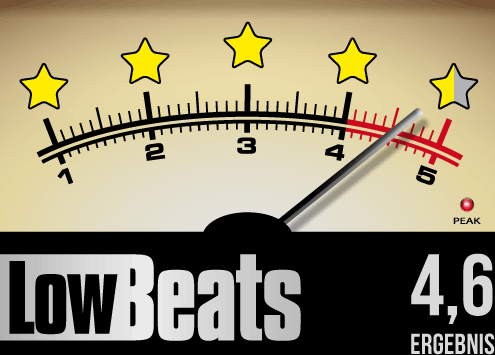 Test result: 4.6