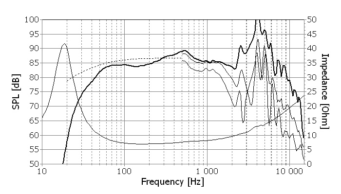w26fx001-curve.jpg