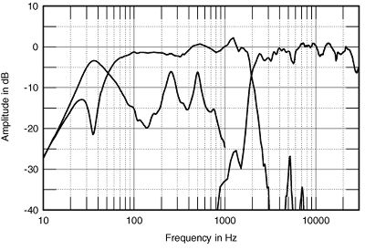 J22fig3.jpg