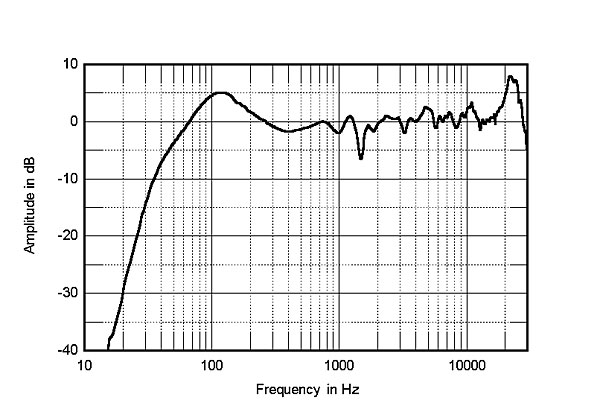 512Pasfig4.jpg