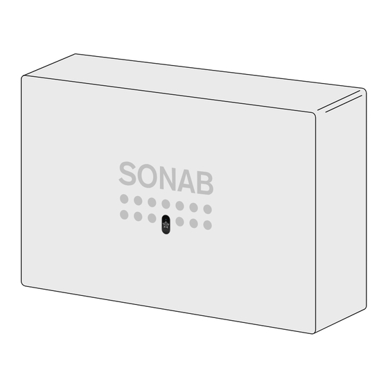 www.manualslib.com