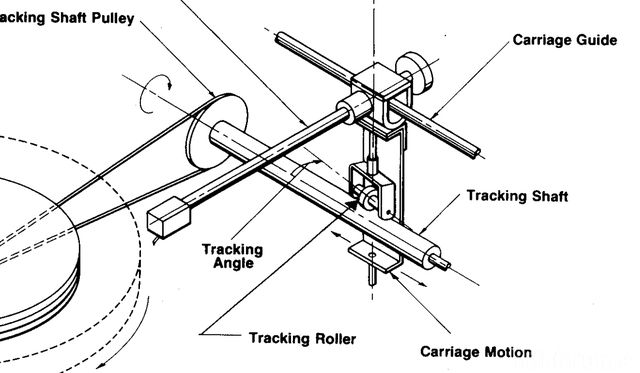 antrieb-rabco_253992.jpg
