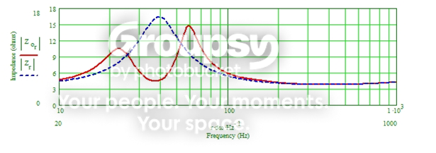 Graph3.png
