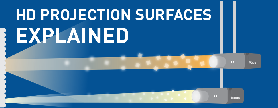 www.projectorscreen.com