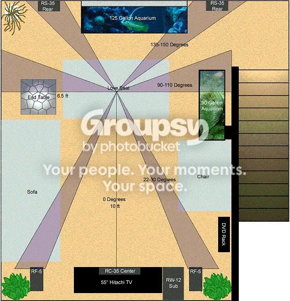 Setup-Angles.jpg