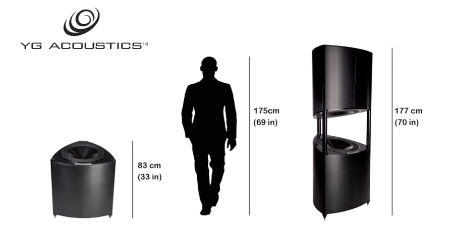www.audioholics.com