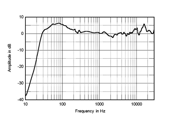 1123-MA3003fig4-600.jpg