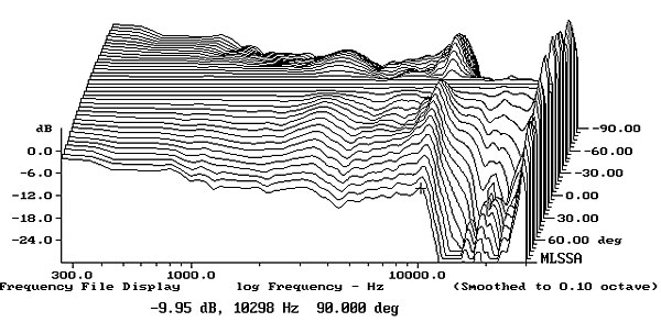 911PS41fig4.jpg