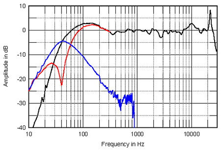 Psbb25fig3.jpg