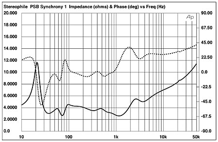 408PSBfig01.jpg