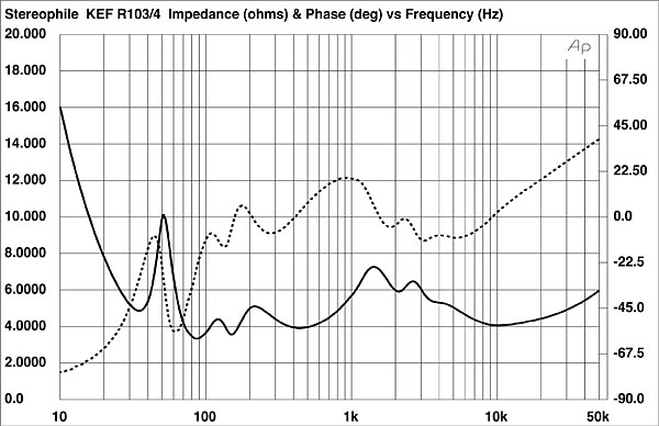 692K1034fig01.jpg