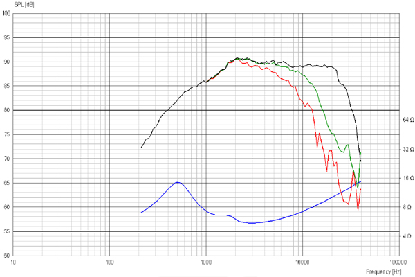 D2905_950000-curve.jpg