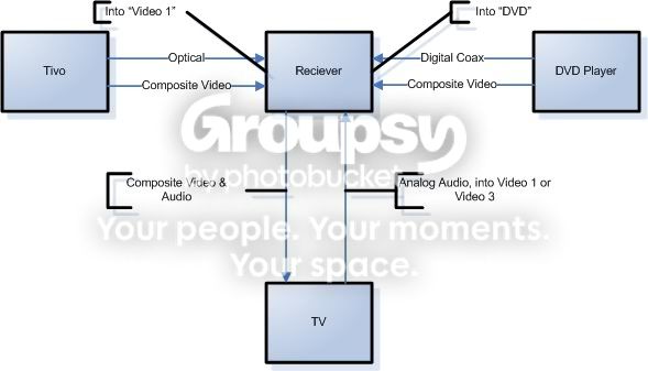 setup.jpg