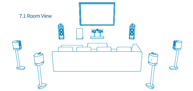 7-1-dolby-setup.jpg